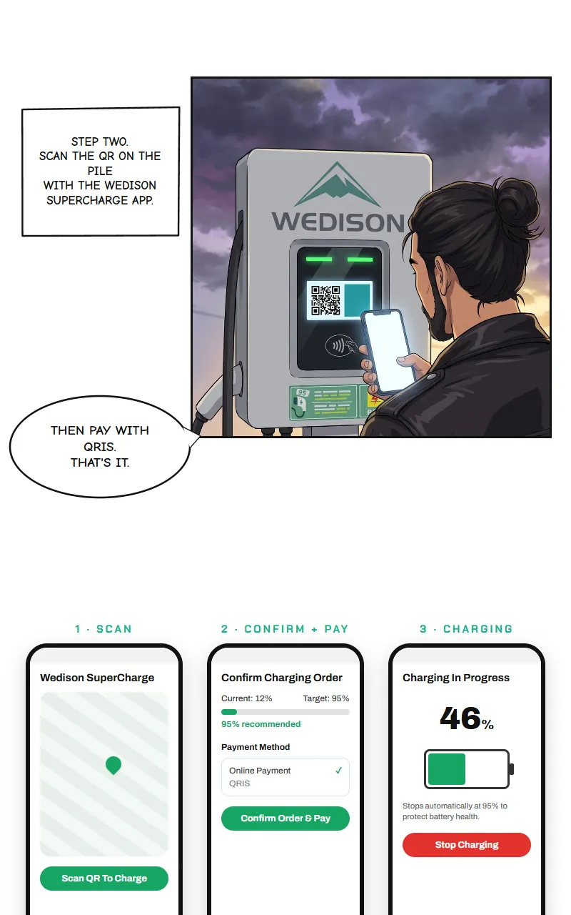 WERIGO SAGA Episode 3, page 11 of 32
